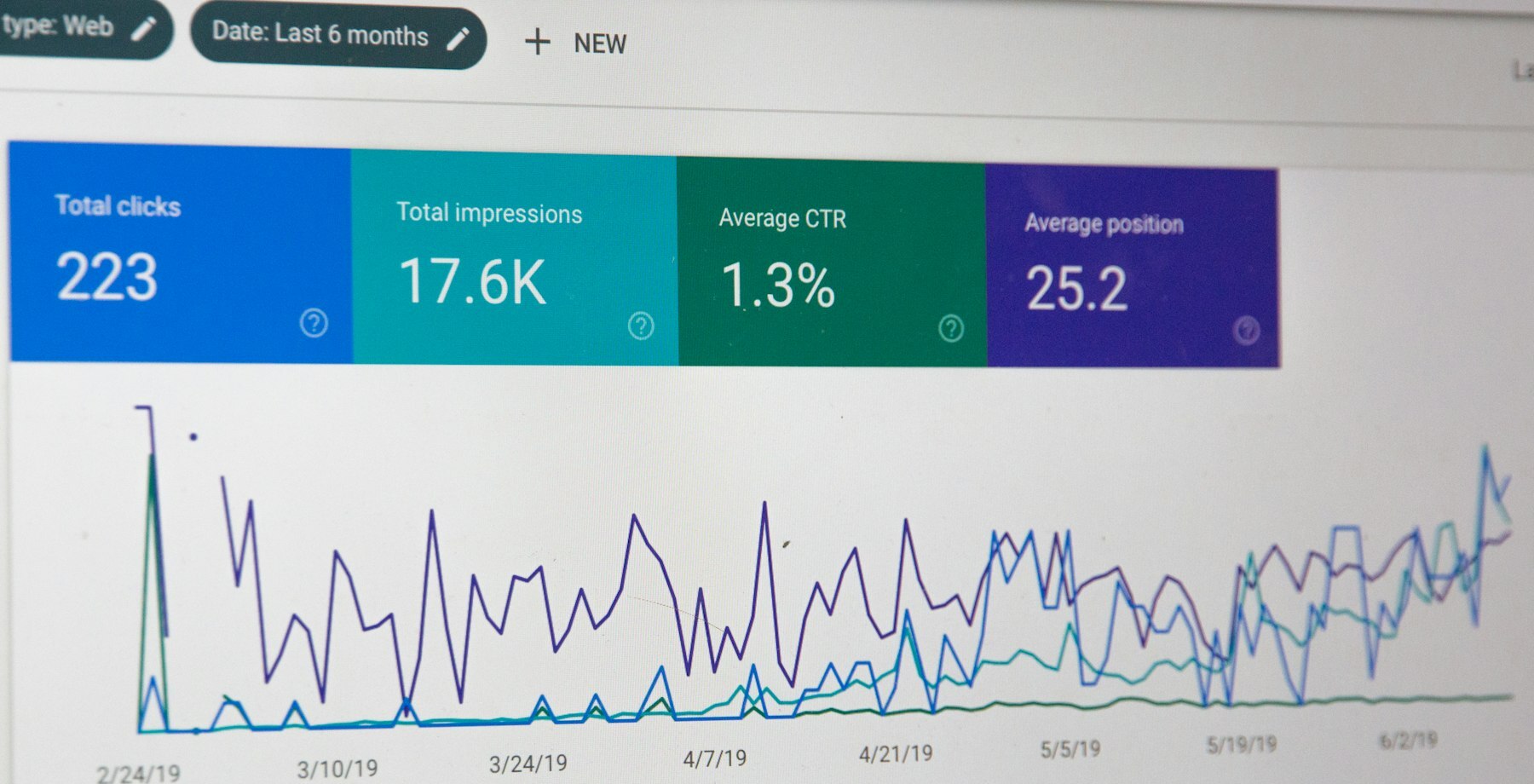 search analytics