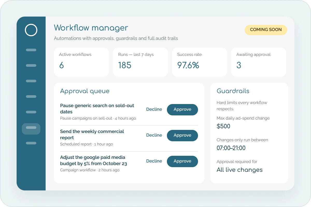 Workflow manager with an approval queue and guardrails (coming soon)